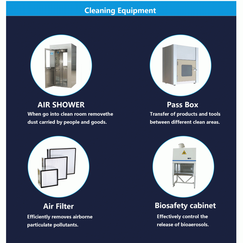 Double Clean Window | Flush Mount | Cleanroom & Hospital Grade