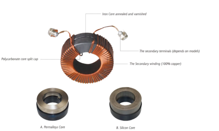 Msq 30/40/60 Three Phase Current Transformer with Split Core 300/5A Low Voltage 220V/110V Output for Current Measurement