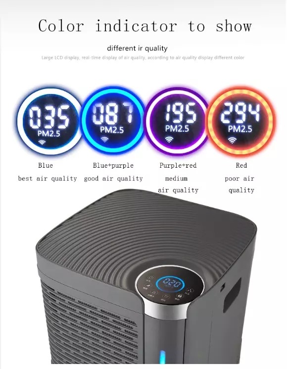 EMC H13 HEPA Filters Air Purifier 100 Square Meter