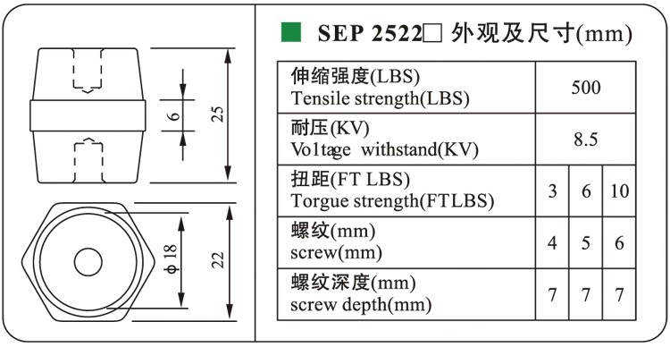 electrical hexagonal insulator