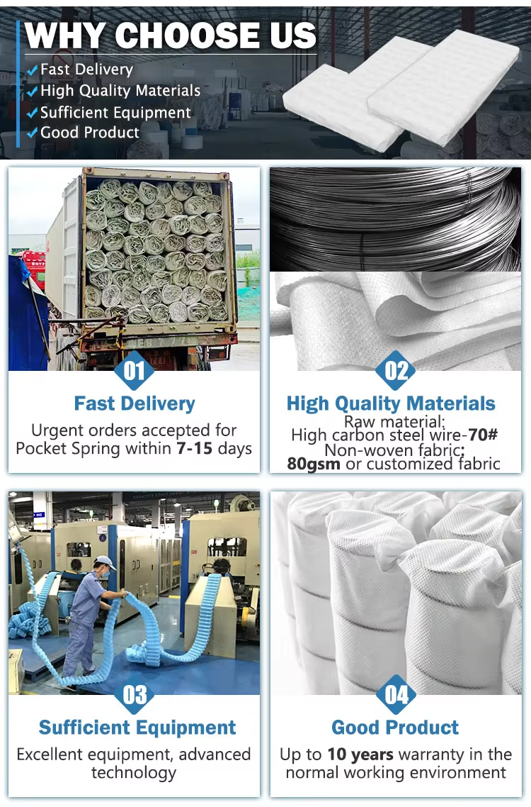 Customized Size Compressed Individual Sofa Pocket Spring Coil