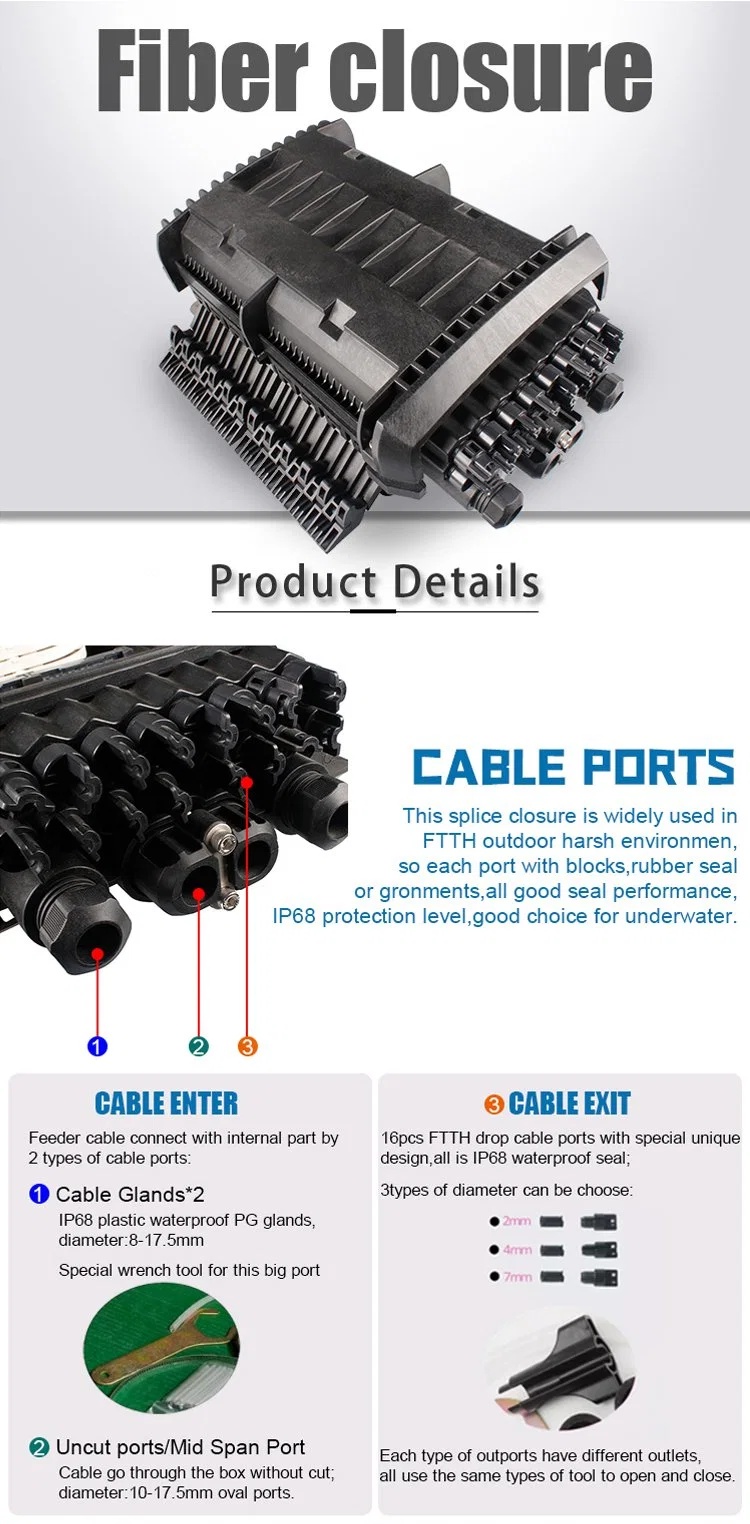 16 Ports IP68 Waterproof FTTX FTTH Fiber Distribution Box for Optical Communication