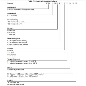 STM32L151CBT6A STMicroelectronics Microcontrollers MCU IC Integrated Circuits