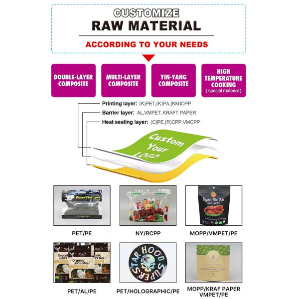 Custom Rice Snacks Plastic Back Seal Bags Matcha Crispy Packaging