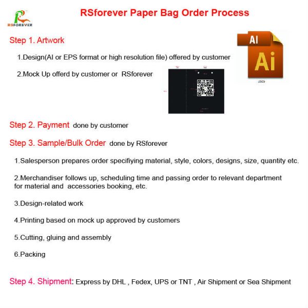 Custom Printed Paper Boxes, Wine Paper Boxes