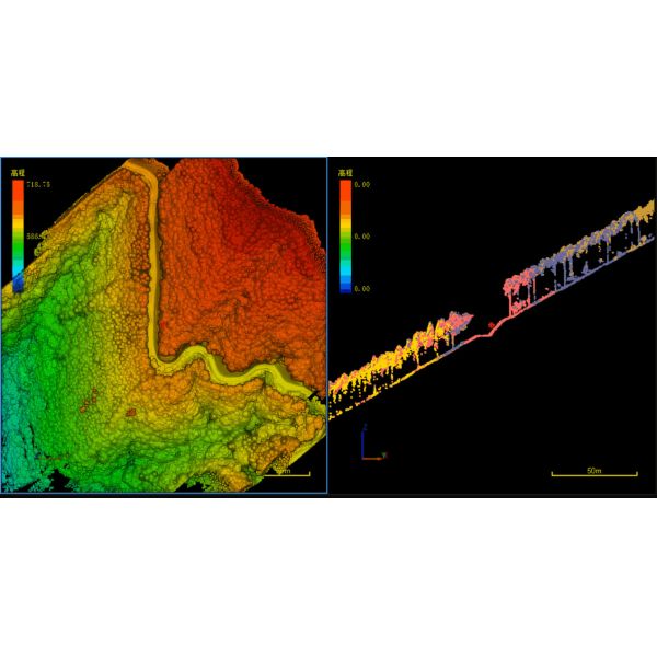 Long Range High Precision Airborne LiDAR EliteScan W50 Compatible To DJI M300 350