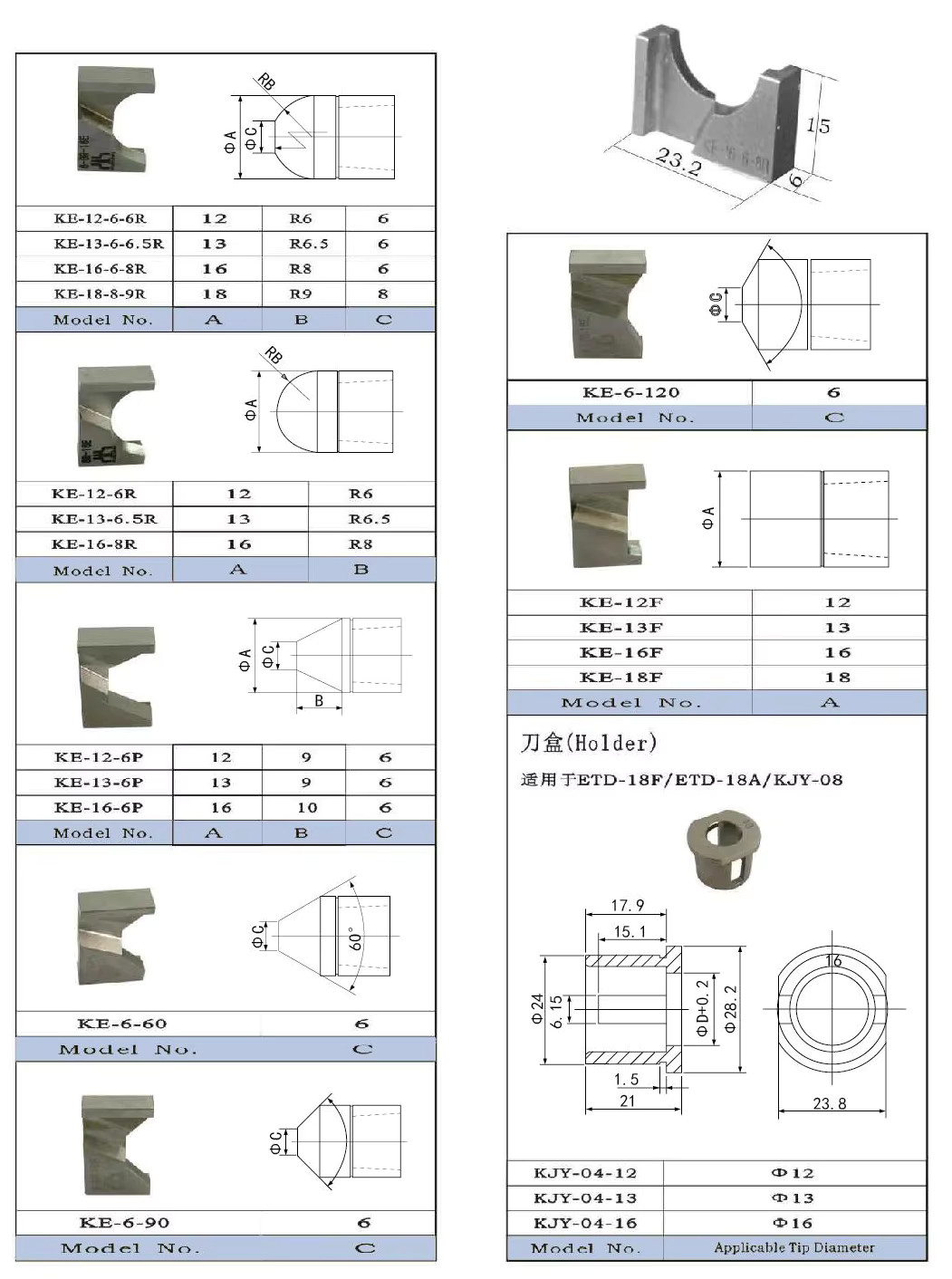 Cutter Blade Spot Welding Electrode Material For Pneumatic Dresser / ODM Spot Welding Machine Spare Parts For Metals Metal Products