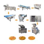 Italy Ginger Root Extract Powder Machine Price With High Quality