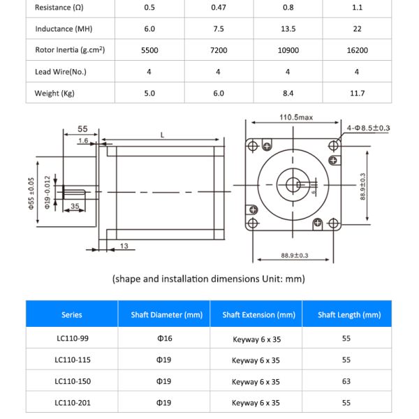 CNC 2 Phase 110mm 22N.M Nema 42 LC110-150+MC2280H Hybrid Stepper Motor And Driver Kit
