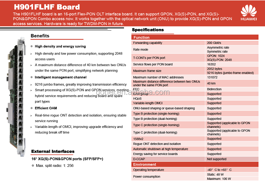 Huawei FLHF 16-Port FLEX-PON And XG(S)-PON ,TWDM-PON,GPON Combo OLT Interface Board H901FLHF Huawei Ma5800-x2 Ea5800 CGHF XEBD