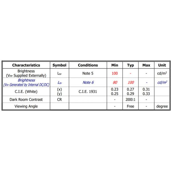 0.5 Inch OLED Display Module 88x48 Pixels Passive Matrix With I2C Interface