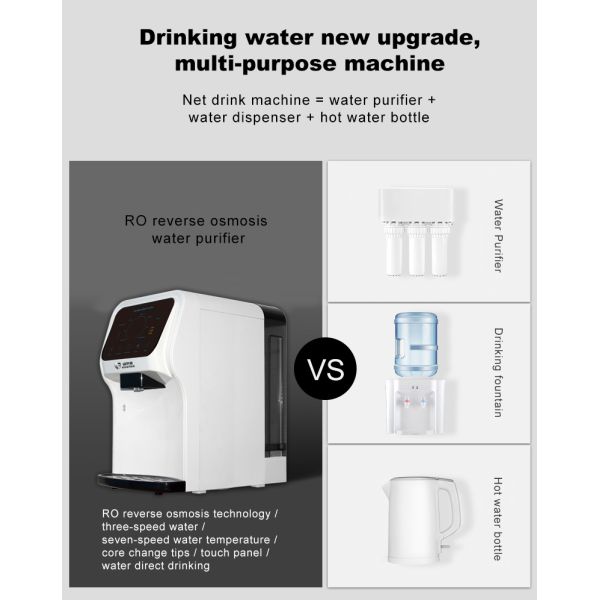 240V Reverse Osmosis Water Filter Countertop ODM