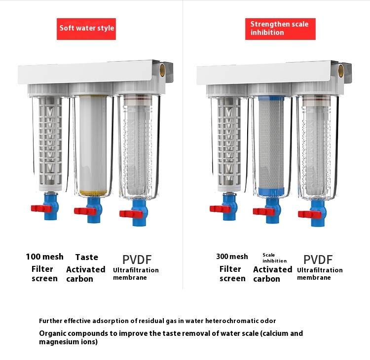 Sediment Three Stage Water Filter Household 10 Inch 1000L