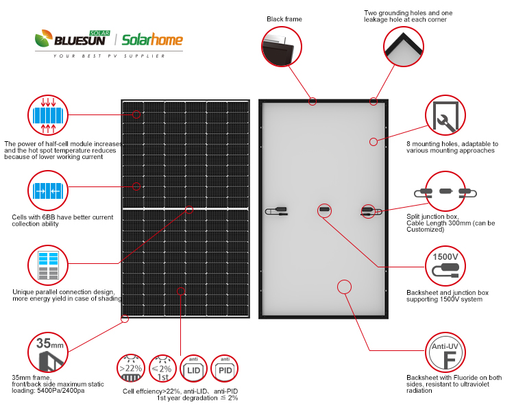 Bluesun Mono Solar Half Cell 375watt Pv Range 36v 360w 370w 375w Solar System for Home Use