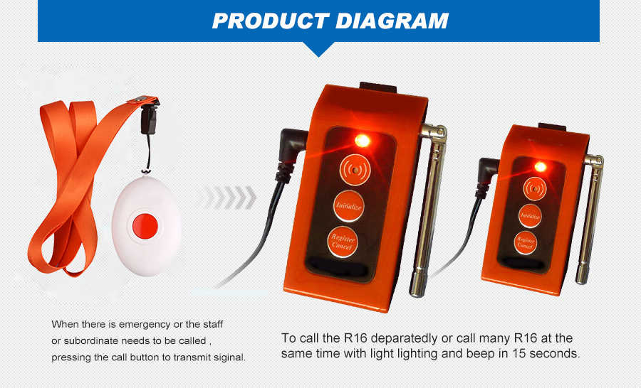 Wireless elderly person pager system long accept distance emergency alarm with call button