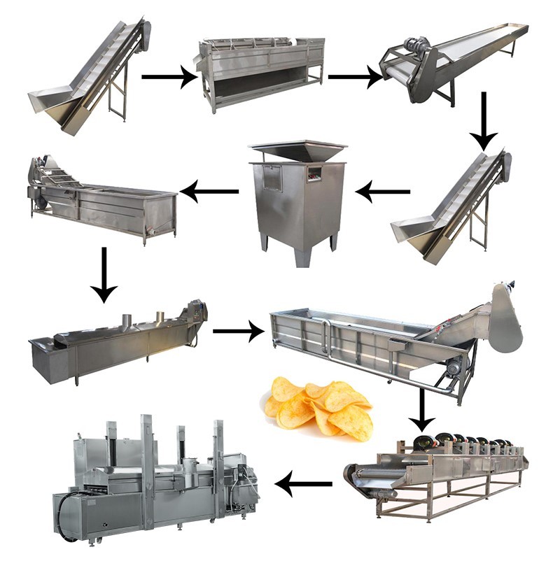 Full Automatic 500kg/H Potato Chips Production Line SUS 304