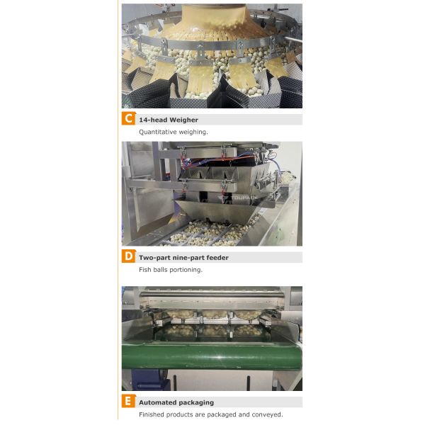 Multihead Weigher Frozen Vegetable Packaging Machine for Food Processing Factories