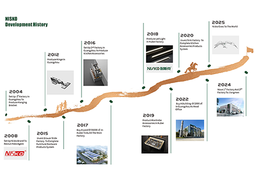 2-Tiers Bowl Dish Pull out Basket Kitchen Cabinet Cutlery Storage with LED Light