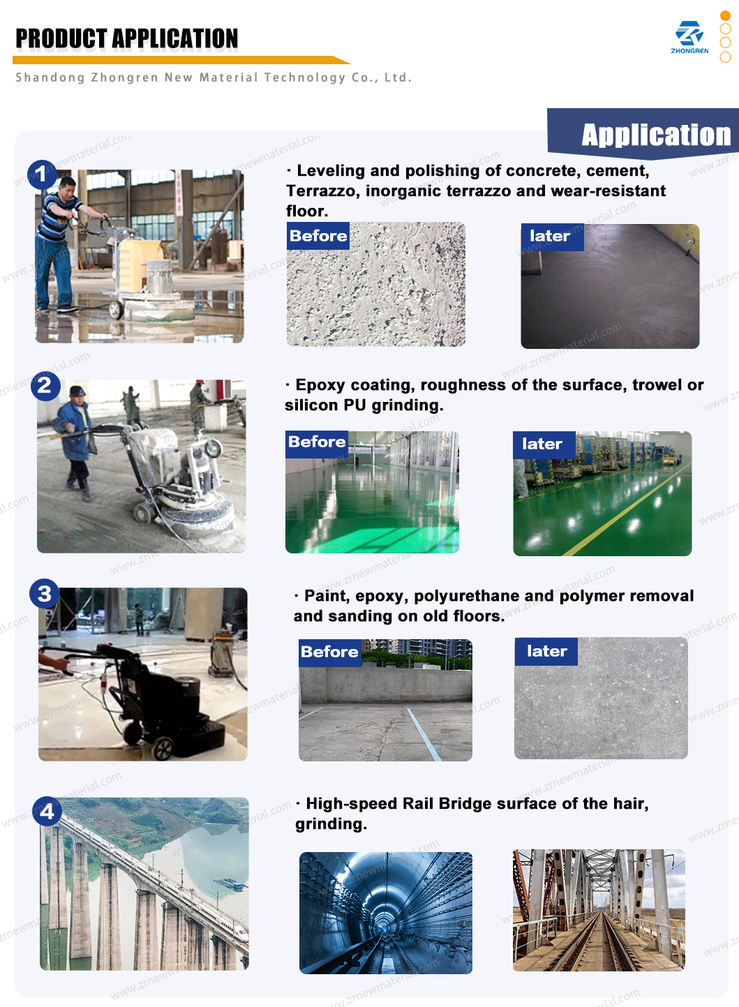 Sales Well Epoxy Floor Grinder Concrete Handheld Concrete Floor Grinder and Polisher Concrete Floor Grinding Machine
