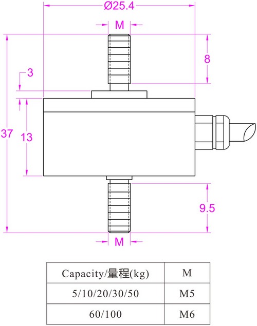 tension and compression load cell