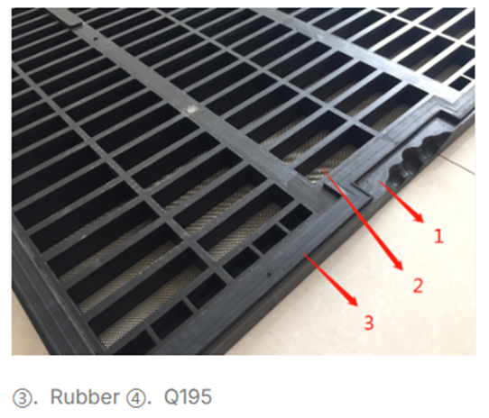 Composite Frame Shale Shaker Screen Durable And Reliable Structure