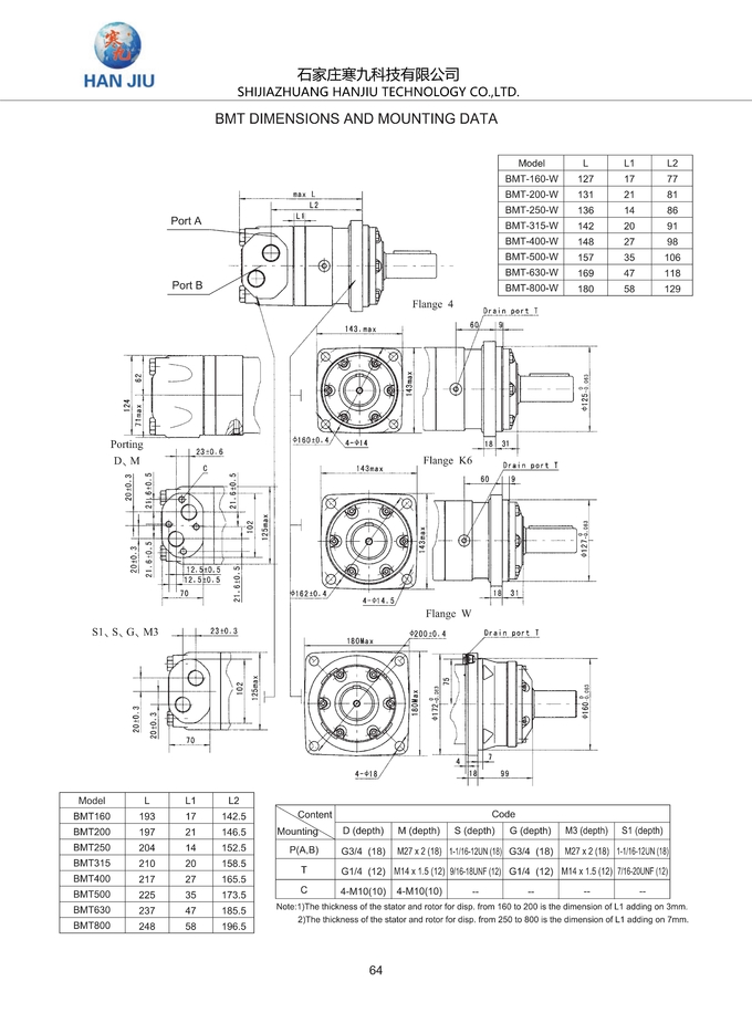 Engine Compatible With BMT / BMTS Char Lynn6000 Danfoss OMT / OMTS M+S MLHT 1