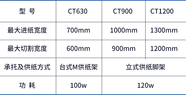 CT630 Vinyl Cutter