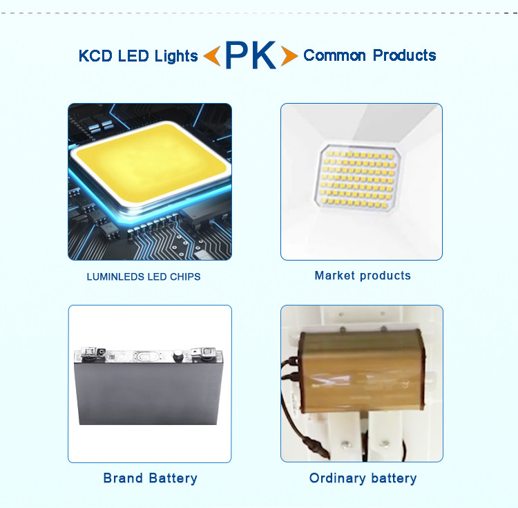 Waterproof Ip65 50w Led Solar Flood Light Outdoor 8500 Lumens