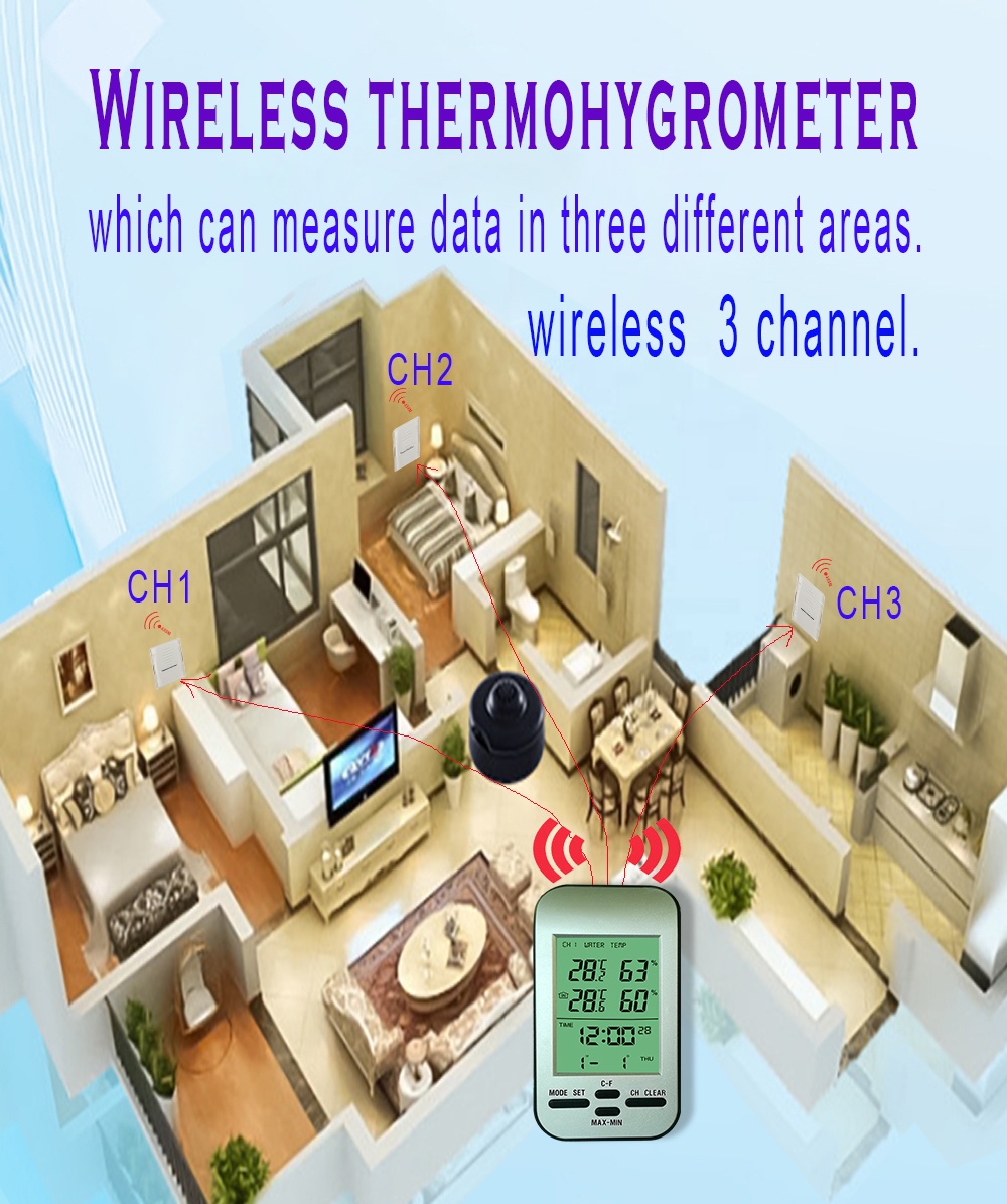 Indoor Outdoor Thermometer Hygrometer Digital Weather Station With Wireless Wall Clock
