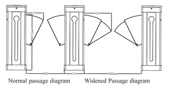 Half Height Safety Access Control Turnstile Gate Flap Barrier Gate
