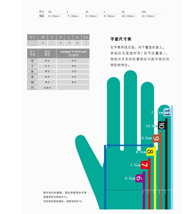 gloves
