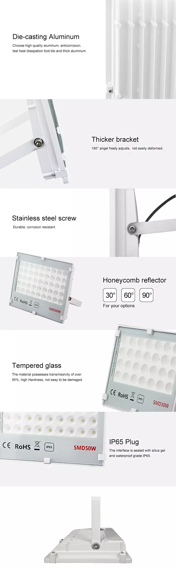 Slim Line Outdoor LED Flood Lights , Modern Design White Exterior LED Flood Lights