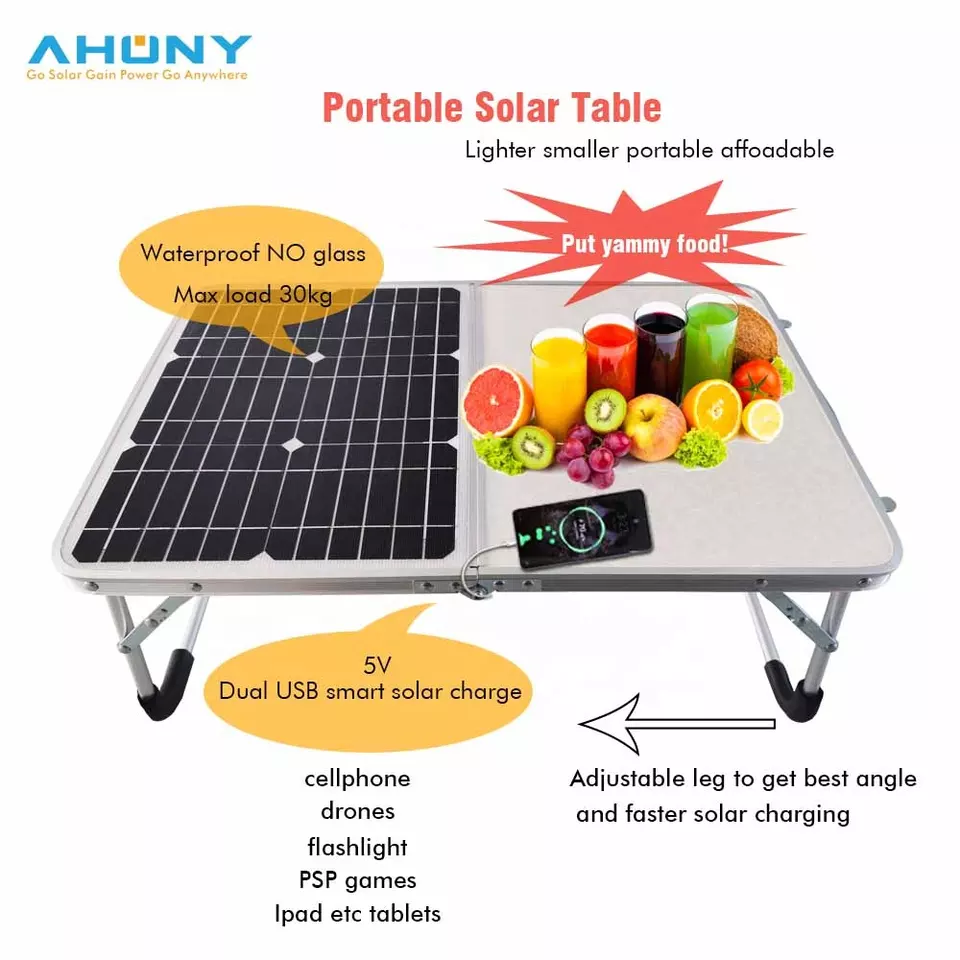 55w 18v Portable Solar Panel