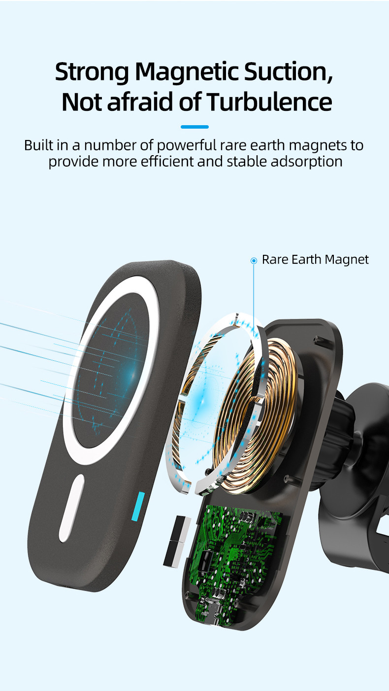 Magnetic Wireless Car Charger for Qi Smart Phone with Multiple Safety Protection