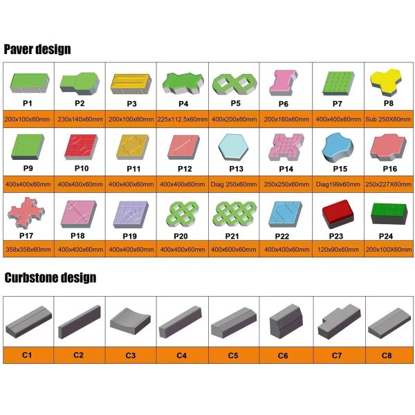 Portable Small Mini Manual diesel Generator Block Brick Making Machinery Hollow Cement Concrete Automatic Mobile Paving