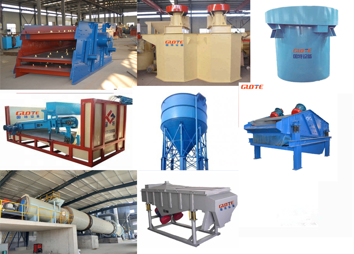 2023 Wet Silica Sand Processing Equipment for Quartz Feldspar Potash Feldspar / Albite