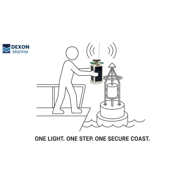 AIS AtoN LED Marine Light Long Range Visibility Solar Boat Navigation Lights