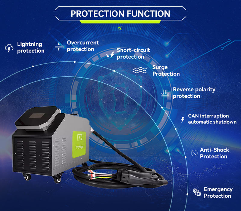 Portable Dc Ev Charger For Electrical Car Fast Mobile Ev Charging Station With GBT OCPP 30kw And Output Current 50A/100A