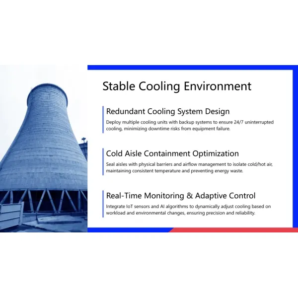 42u 45u 47u Prefabricated Cold Aisle Containment for Modular Data Center