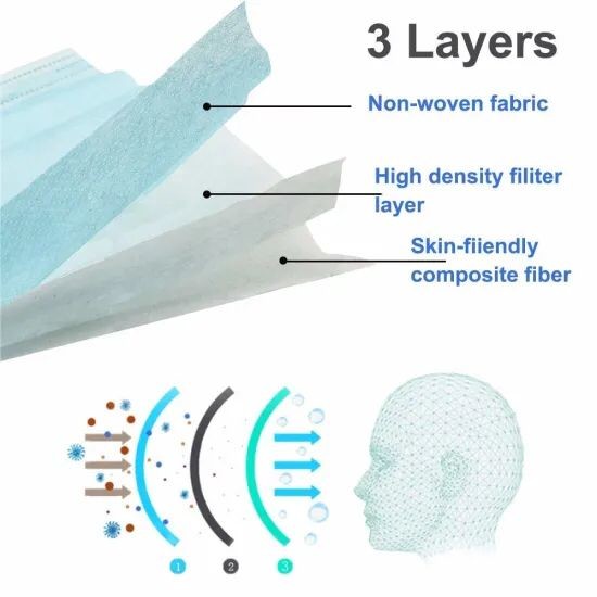 Bacteria Proof 3 Ply Face Mask , Sterile Disposable Mask Elastic Ear Loop