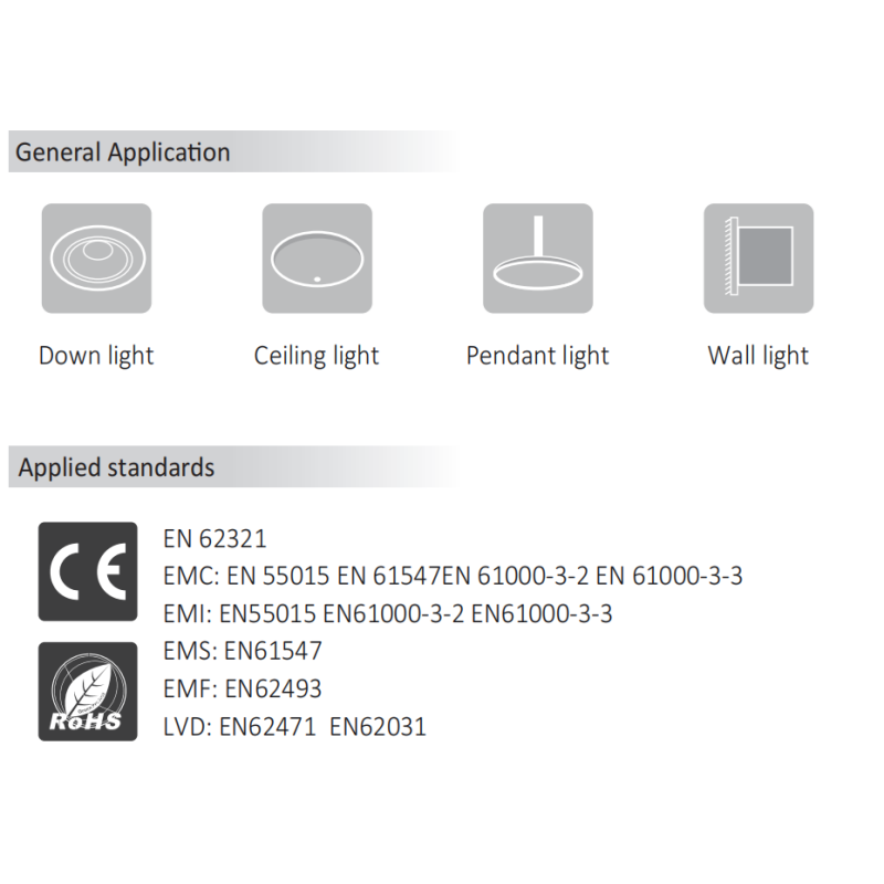 FF Round Series AC LED Lights Module For Down Light / Ceiling Light LED Module