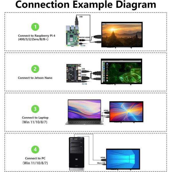 800*480 TN Type 8 Inch HDMI Display 500nits Brightness Fast Response