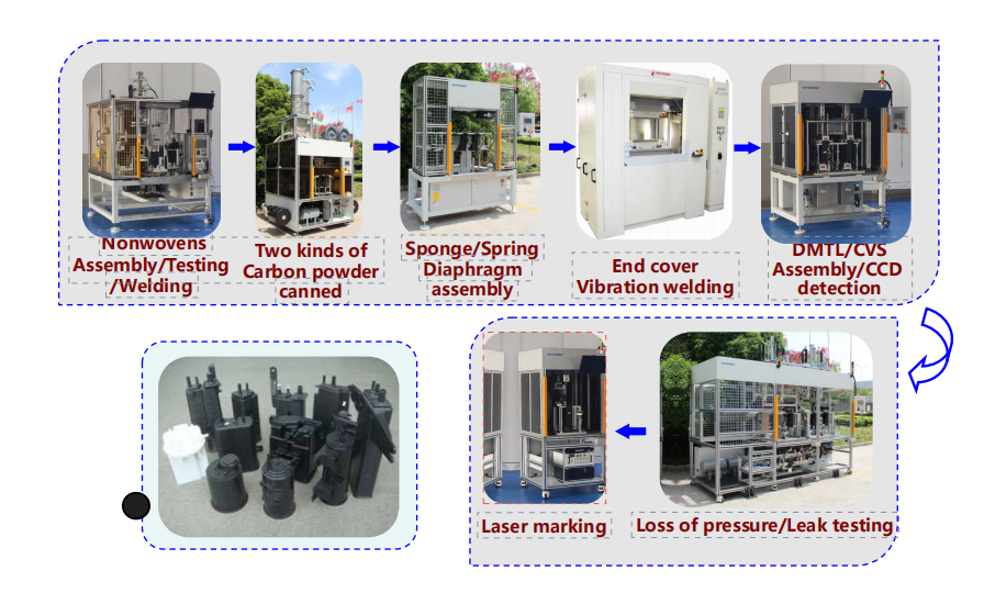 PA66+GF30 High-accuracy Infrared Hot Plate Plastic Welding Equipment with 11 - 22 kg/h Output and 1 Year Warranty