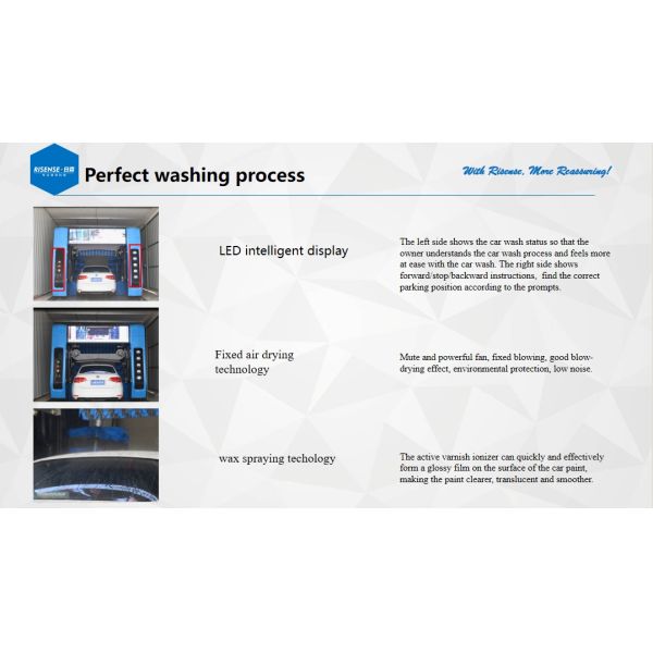 Risense Professional Manufacturer Big Car Washing Machine Automatic with air Dryer and Wheel Brushes