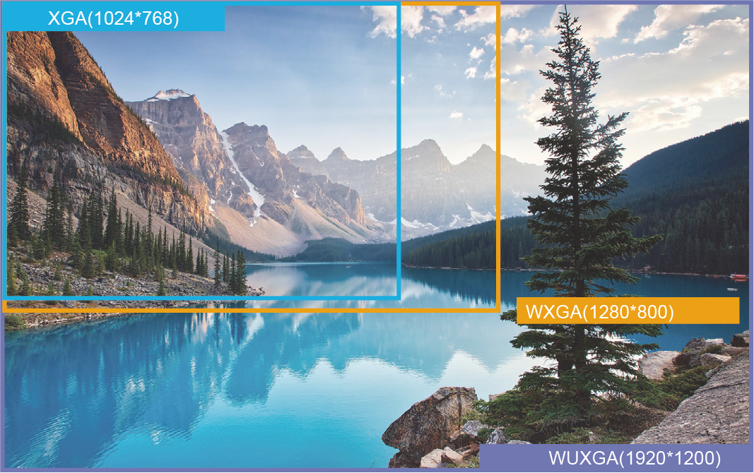 7200 Lumens Laser Projector For Immersive Projection 360 Holographic Mapping System