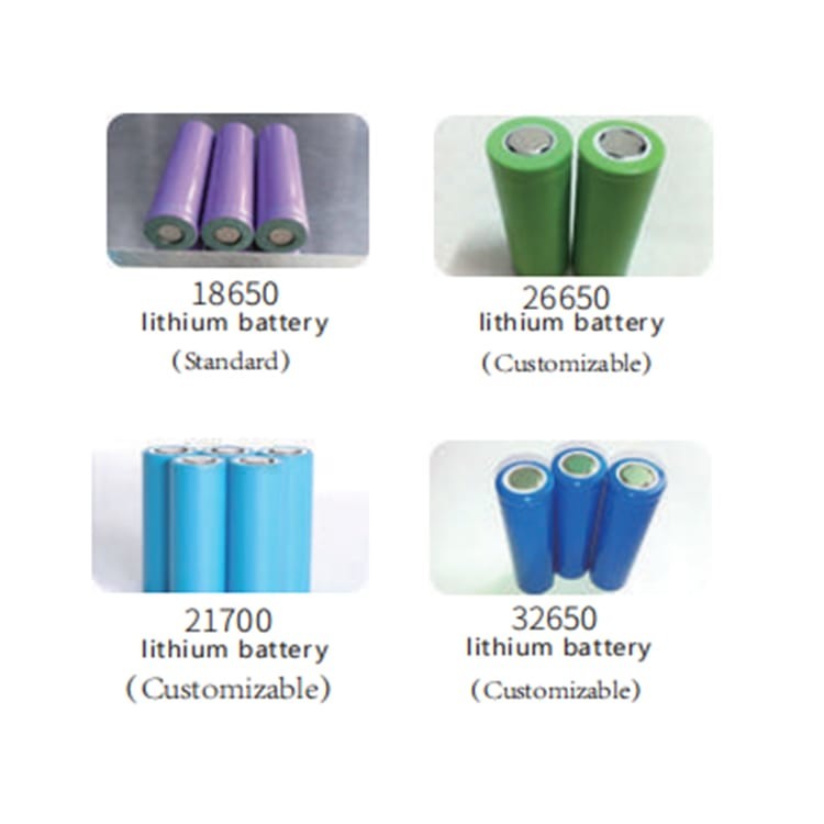 Adhesive Paper Padding Machine , AC220V Lithium Ion Battery Machine