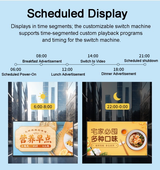 55 Inch Indoor Wall Mounted Window Video Advertising Display Board Digital Advertising Screen