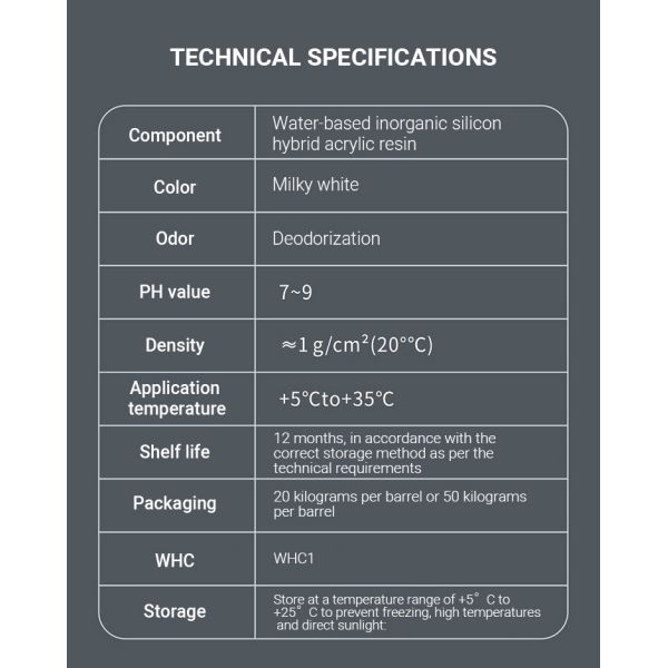 Acrylic Liquid Coating Water-Based Stone Protector with Anti-Fouling High Permeability and Anti-Alkali Properties