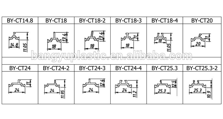 Customized CT Shape polyamide Aluminum Profile and facade Heat Insulation Strip
