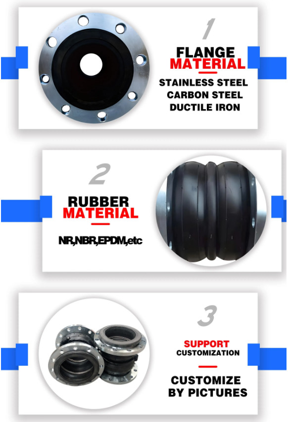EPDM Double Sphere Rubber Expansion Joint for PN10-PN25 Pressure and Corrosion Resistance